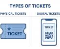 Ticket Generator Logo